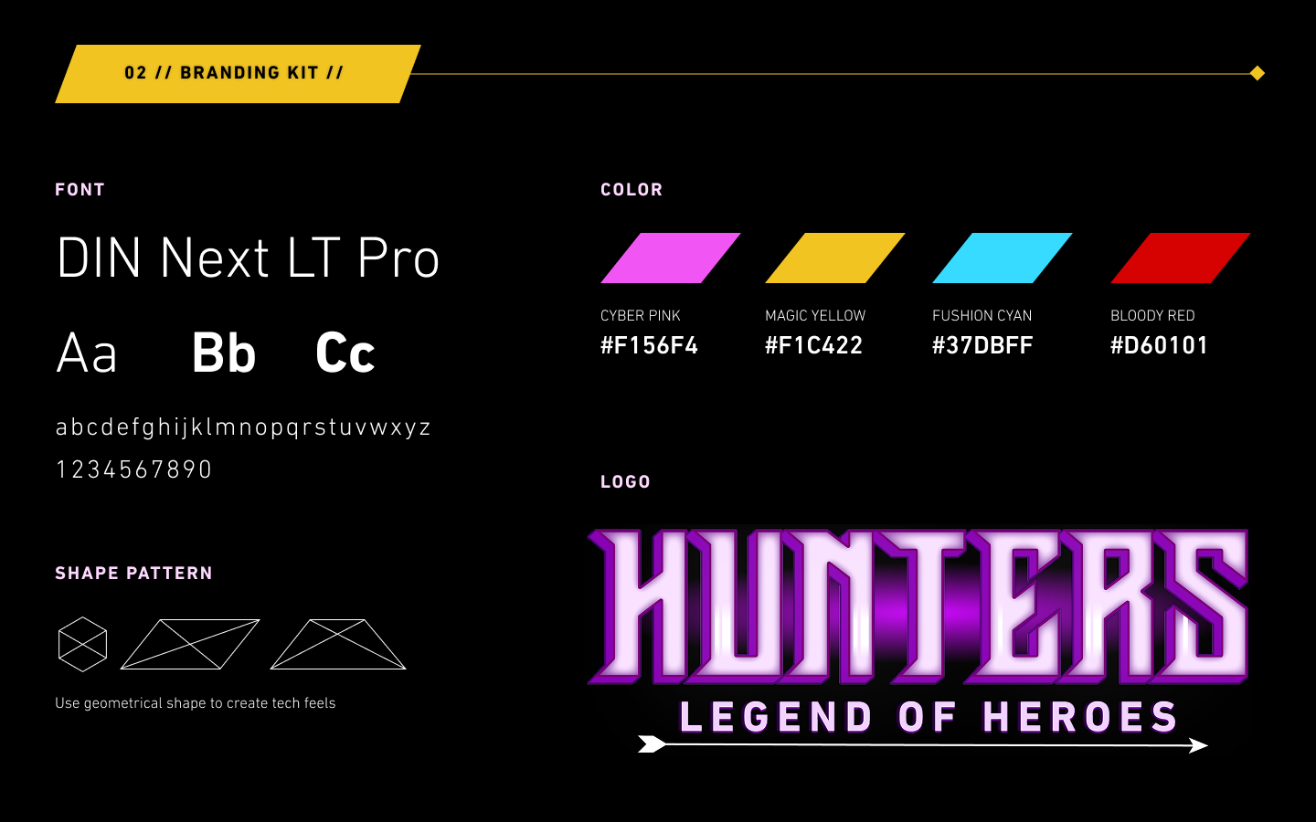 Game Interface Study