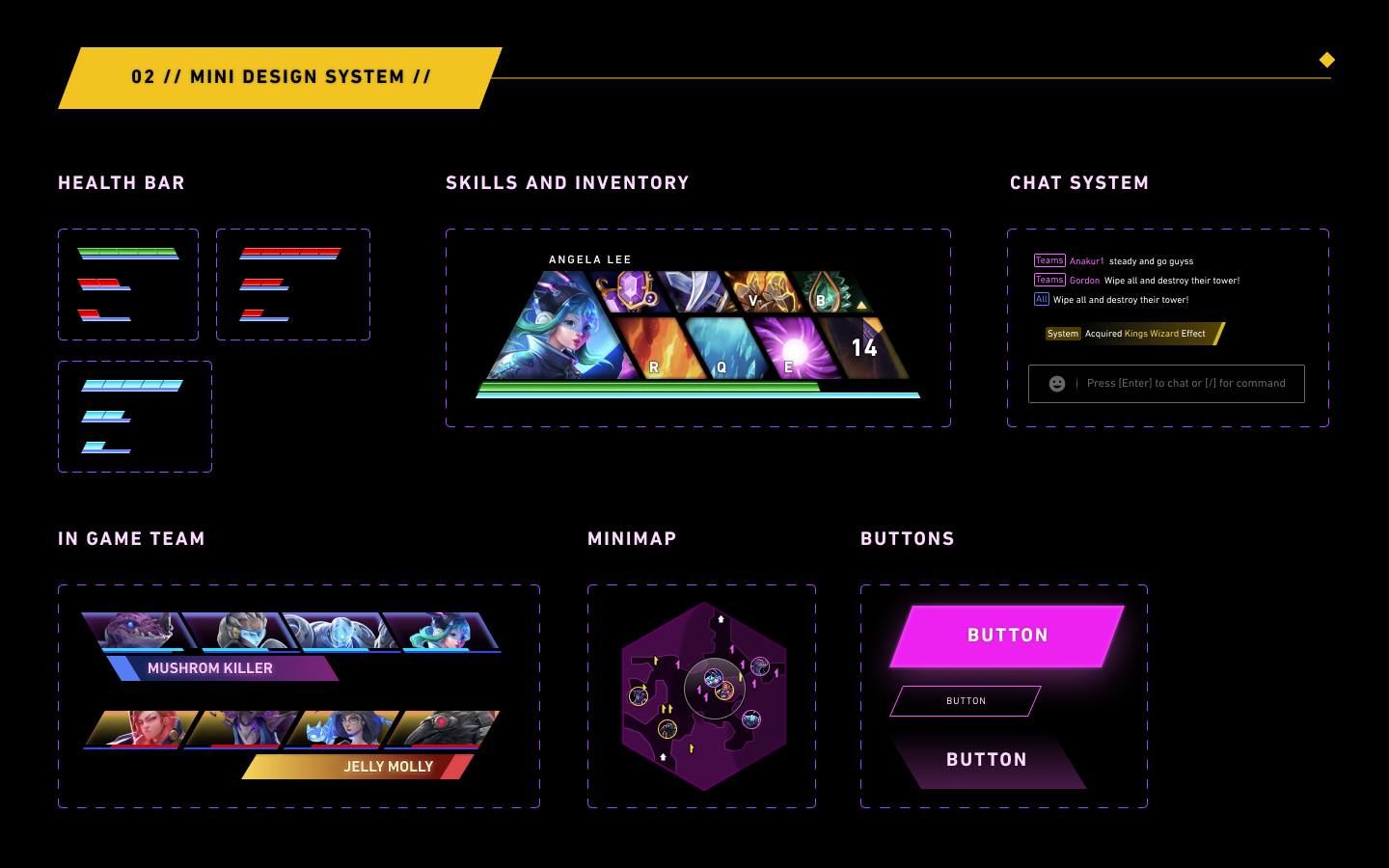 Game Interface Study