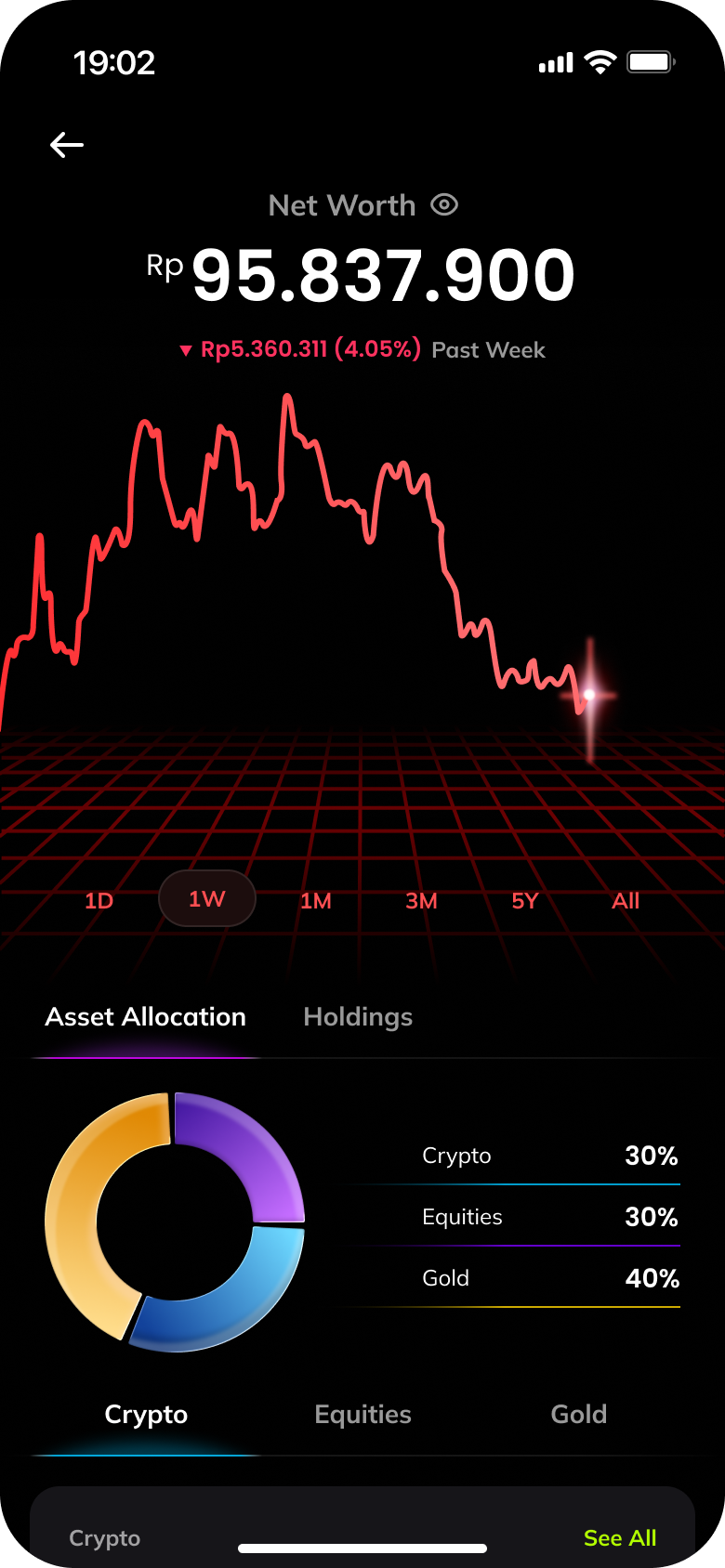 Nanovest App Redesign