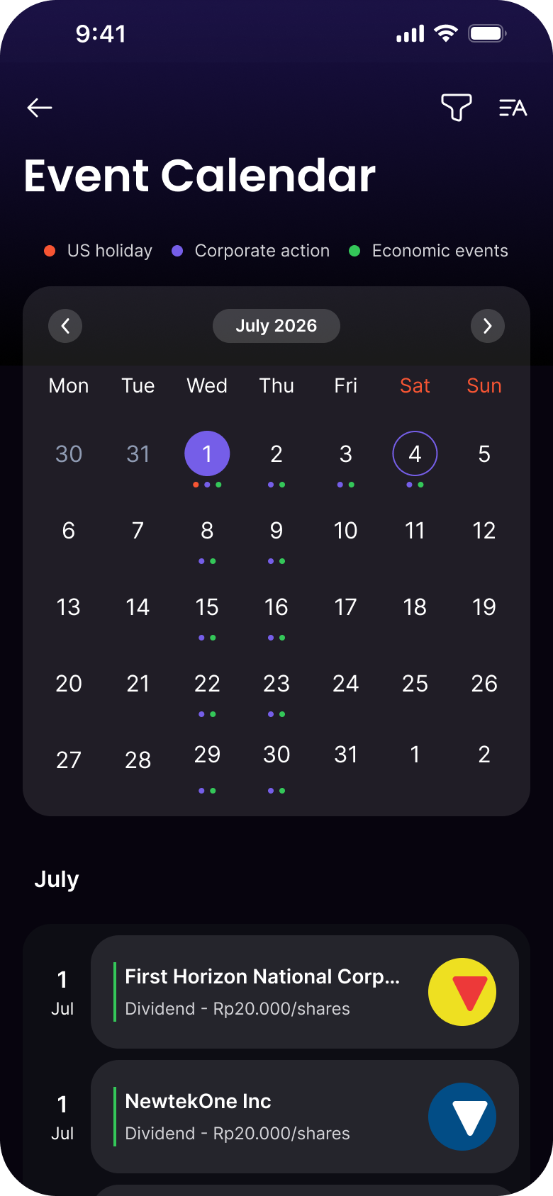 Nanovest US Stocks Event Calendar