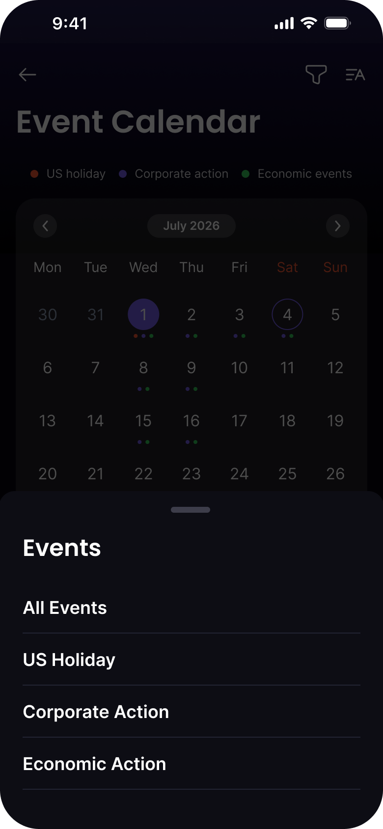 Nanovest US Stocks Event Calendar