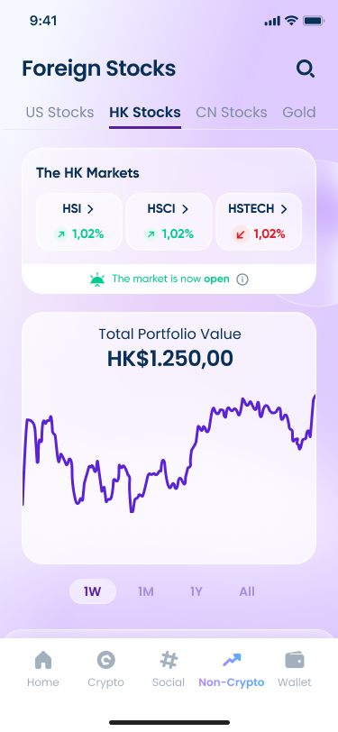 Nanovest Foreign Stocks