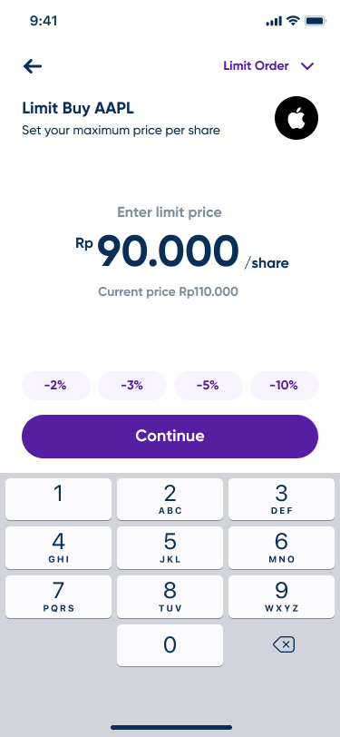 Nanovest Limit Order