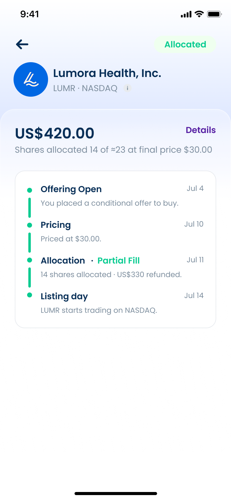 Nanovest US Stocks IPO